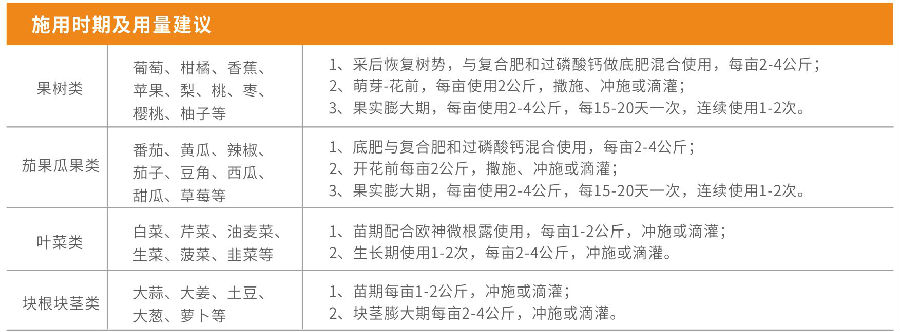 美加健 使用方法.jpg