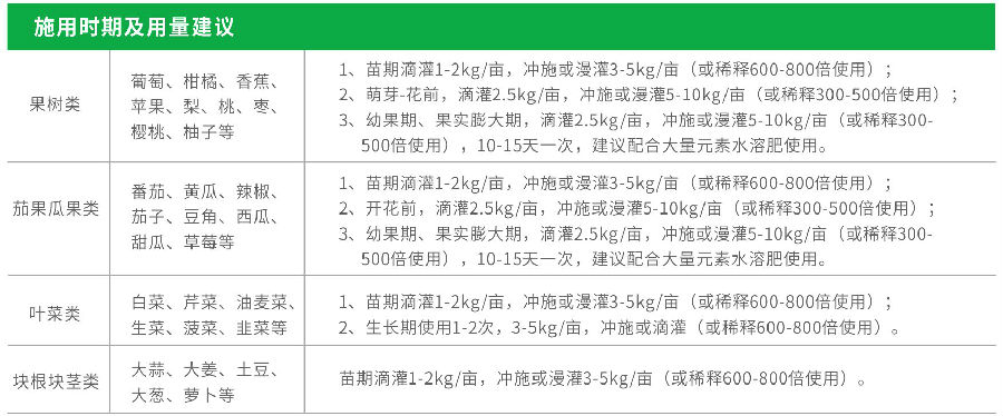 微根露 使用方法.jpg